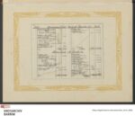 Vorschaubild Seite 8