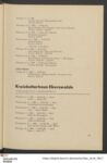 Thumbnail Page 19
