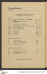 Thumbnail Page 28