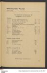 Thumbnail Page 29