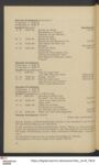 Thumbnail Page 12