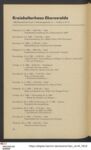 Thumbnail Page 24