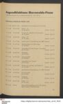 Thumbnail Page 25