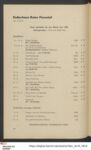 Thumbnail Page 30