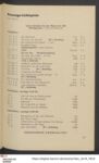 Thumbnail Page 29