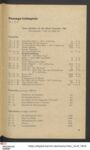 Thumbnail Page 29