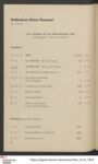 Thumbnail Page 30