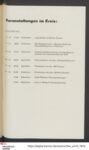 Thumbnail Page uncounted