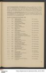 Thumbnail Page 25