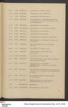 Thumbnail Page 37