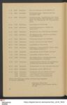 Thumbnail Page 38